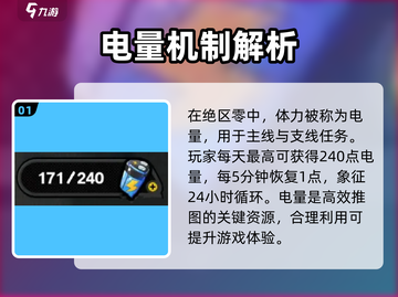 绝区零体力使用🔥超全攻略来了！玩转绝区零💡截图2