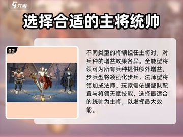 列王之剑统帅技能🔥天赋加点全攻略✨截图3