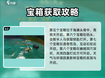 塔瑞斯世界😎安卡什峡谷宝箱位置全揭秘🔥截图3