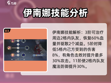 铃兰之剑：伊南娜强度爆表🔥，队伍核心必备！截图4