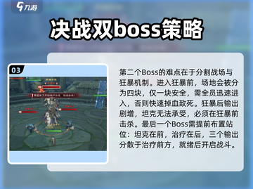 塔瑞斯世界🔥五人本打法攻略大全，必看！截图4