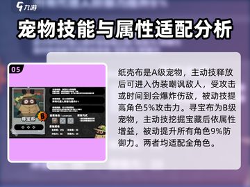 绝区零战斗宠物大起底💥，这些伙伴助你制胜！🎮截图6
