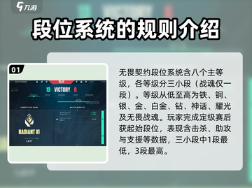 无畏契约：段位1竟不如段位3？🔥真相让人震惊！截图2