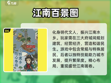 2025必玩🔥经营策略游戏大全🎉截图7