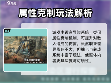 《少女前线2》玩法大揭秘💥🔥🎮截图4