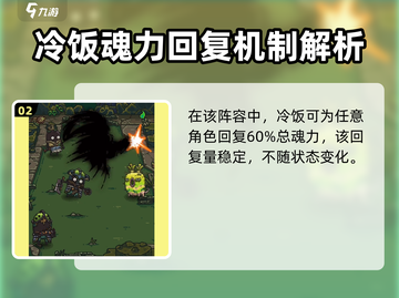 黑暗料理王🔥最强狩猎阵容搭配攻略来啦！截图3