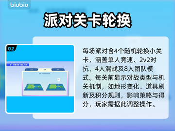 【星绘友晴天派对】新手必看🔥速通秘籍！🎉截图3