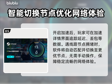 PC游戏加速器推荐🔥下载地址大全🎉截图6
