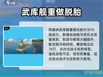 🔥现代战舰手游必买战舰TOP榜来袭！🚀💥截图2