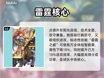 🔥萌神契约最强球员TOP10💥截图6