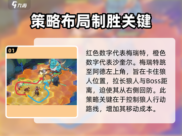 剑与远征启程🔥迷梦之域战斗画面超震撼💡截图2