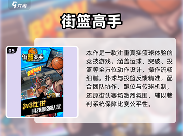 🔥2025最燃3D篮球手游💥截图6