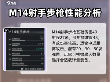 三角洲行动|M14玩法🔥吃鸡必备神器⚡截图2