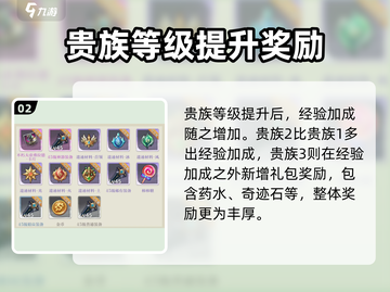 《勇士与冒险》贵族等级全解析💎截图3