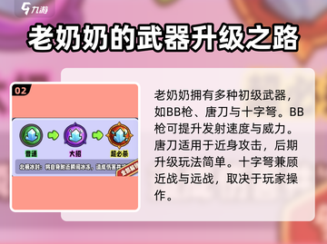 宫爆老奶奶🔥家族篇：最强套装推荐！截图3