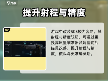 三角洲行动🔥SKS改装终极攻略✅截图3