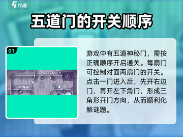 阿瑞斯病毒2解谜🔥超全攻略秘籍💡截图2