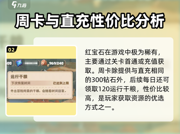 🔥驯龙高手旅程周卡价格曝光！💥游戏道具全解析龙截图3
