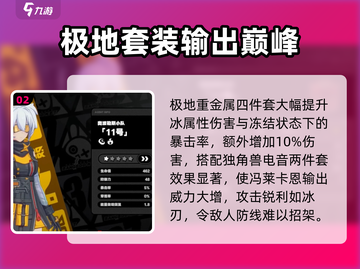 绝区零🔥狼哥装备推荐攻略大全！🎉截图3