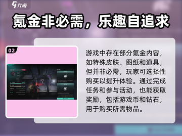 《七日世界手游氪金吗？不充钱能玩？💸》截图3