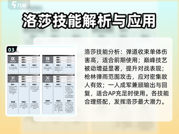 钢岚🔥洛莎强度爆表！带你制霸战场🎮截图4