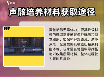 鸣潮⚡快速刷声骸经验秘籍💥游戏党必看！截图3