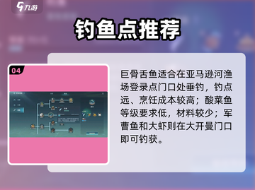 《大航海时代传说钓鱼攻略！🎣》截图5