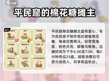动物餐厅摊主时间表🔥动物餐厅攻略来啦！🎉截图2