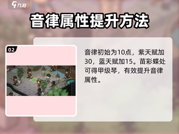 《大侠立志传》音律快速提升秘籍🔥游戏党必看！截图3