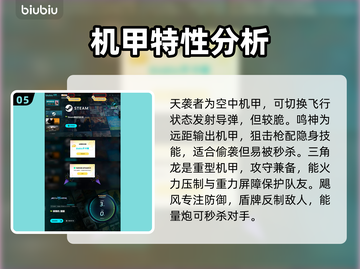 解限机角色大起底！游戏隐藏秘密🔥💥截图6