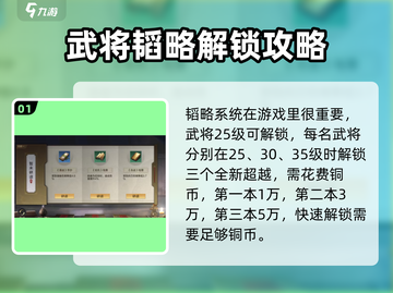 三国谋定天下🔥金韬略玩法全解析！截图2