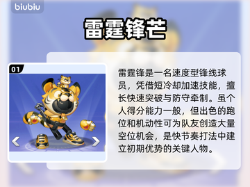 🔥《灌篮军团SR》角色强度炸裂排行💥截图2