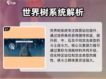 圣斗士星矢重生：世界树系统玩法大揭秘🔥截图2