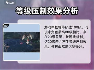 鸣潮⚡双生翎鹭打法🔥刷新时间全流程解析！截图3