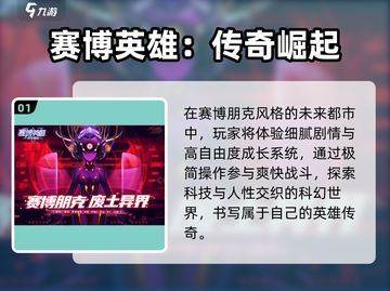 🔥2025最炸裂赛博游戏TOP榜💥截图2