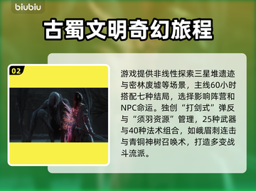 明末渊虚之羽🔥多平台支持，游戏玩家必看！🎮截图3