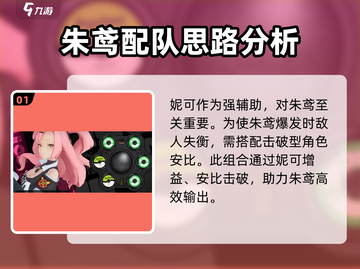 绝区零🔥朱鸢阵营最强配队攻略⚡必看营地详解！截图2