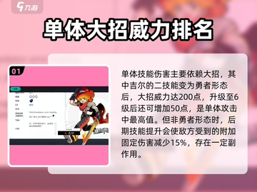 赛尔计划🔥单体攻击最强角色排行榜来啦！截图2