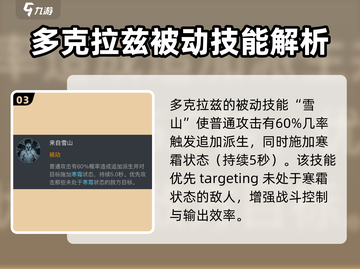 龙息神寂多克拉兹🔥角色技能全面分析💥截图4