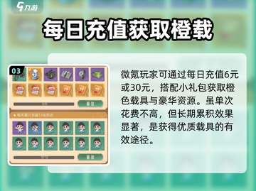 时光杂货店🔥载具获取方法大揭秘🎮截图4