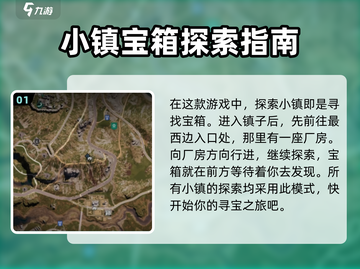 《七日世界》波光镇探索🔥超全攻略来啦！截图2