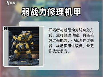 钢岚A级机兵全揭秘🔥截图3