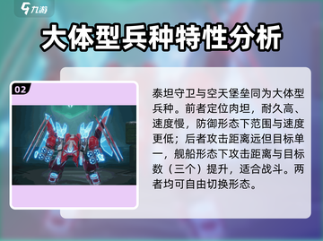 群星纪元💥最强兵种大盘点！🚀截图3