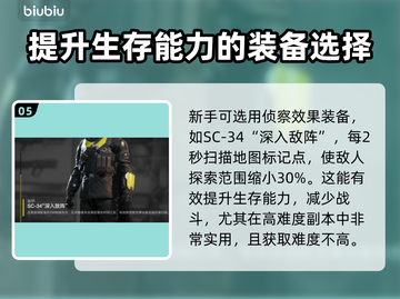 地狱潜者2🔥新手必看！防具盔甲这样选✔截图6