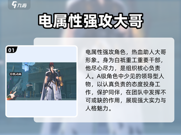 绝区零🔥安东故事揭秘，人物魅力全解析！截图2