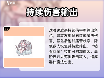 《嘟嘟脸恶作剧》角色强度榜TOP3💥截图3