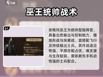《指环王纷争》安格玛巫王玩法揭秘！🧙‍♂截图2