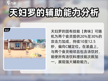 料理次元天妇罗强度分析💥超详细数据揭秘！截图3
