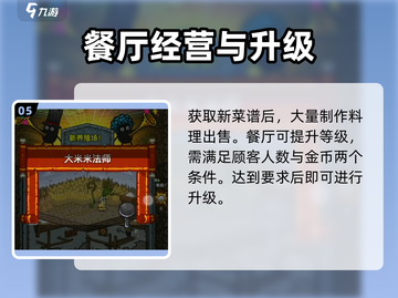 黑暗料理王🔥新人必看！全套攻略助你称霸厨房！！截图6