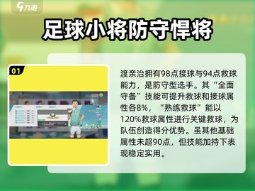排球少年手游🔥渡亲治角色超强解析来啦！截图2